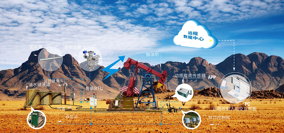 东升国际官网-钻营健全,你我一路成长